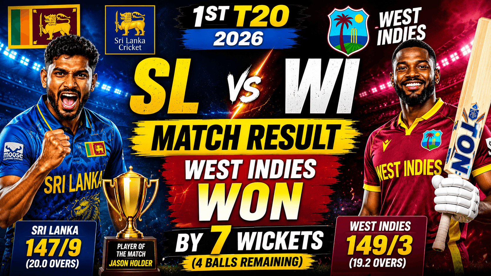 WI vs SL 1st T20 Match Result & Scorecard: Windies Go 1-0 Up