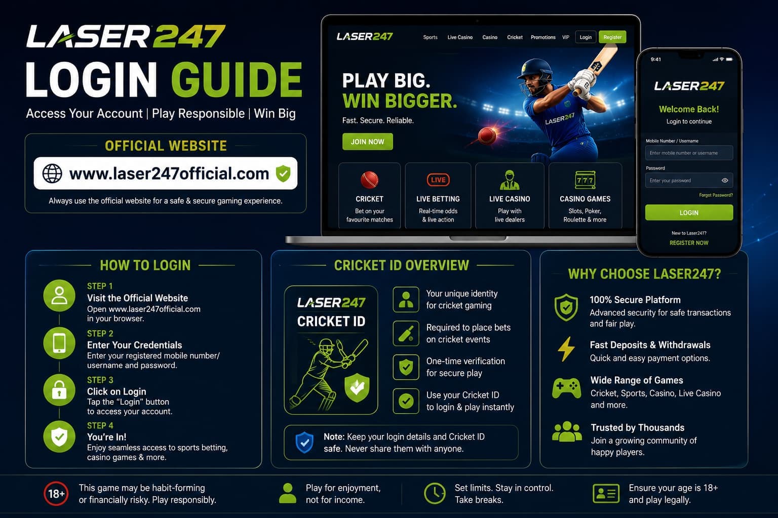 Laser247 Login, App Download & Cricket ID Guide; Official Website