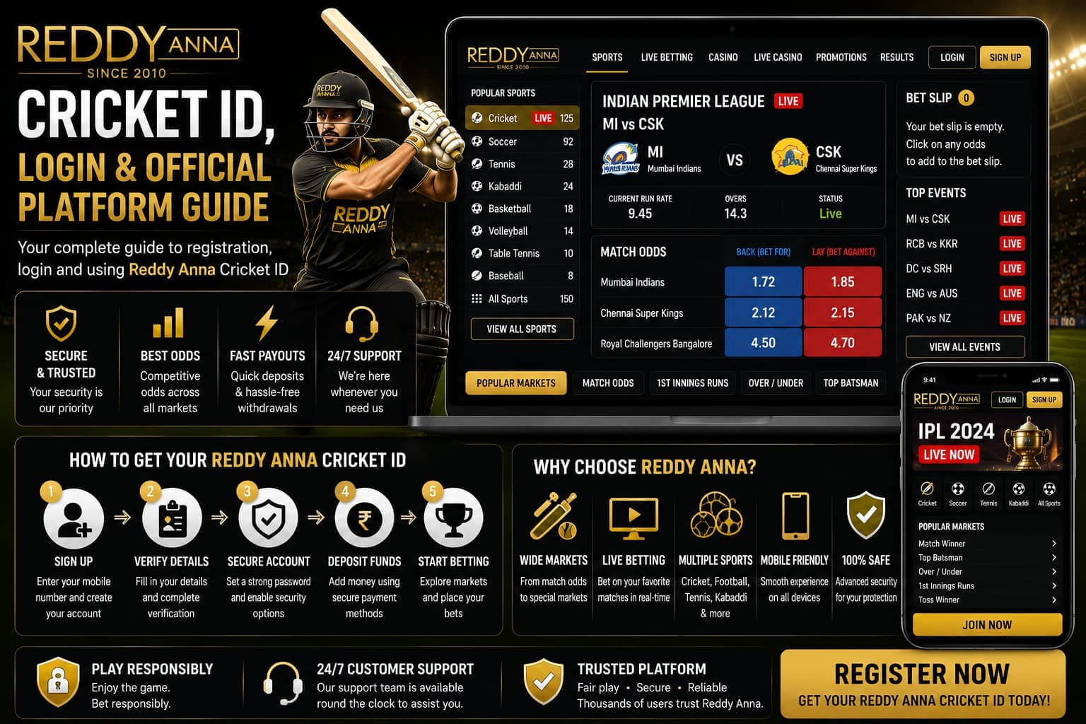 Reddy Anna Cricket ID, Login & Official Platform Guide